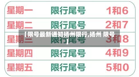 【限号最新通知扬州限行,扬州 限号】