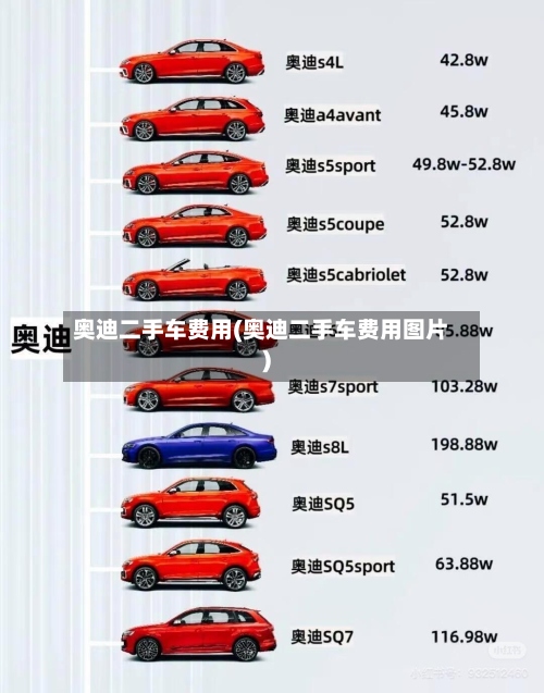 奥迪二手车费用(奥迪二手车费用图片)-第2张图片