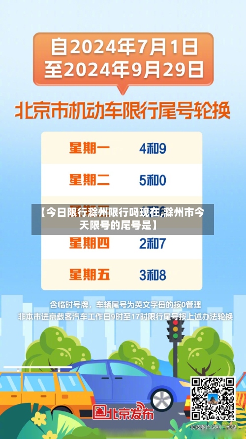 【今日限行滁州限行吗现在,滁州市今天限号的尾号是】-第2张图片