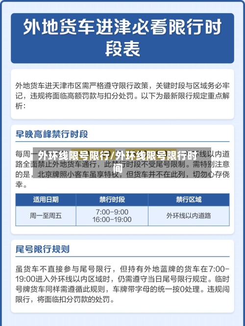 外环线限号限行/外环线限号限行时间