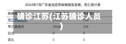 确诊江苏(江苏确诊人员)