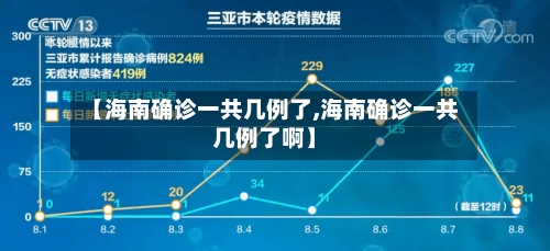 【海南确诊一共几例了,海南确诊一共几例了啊】