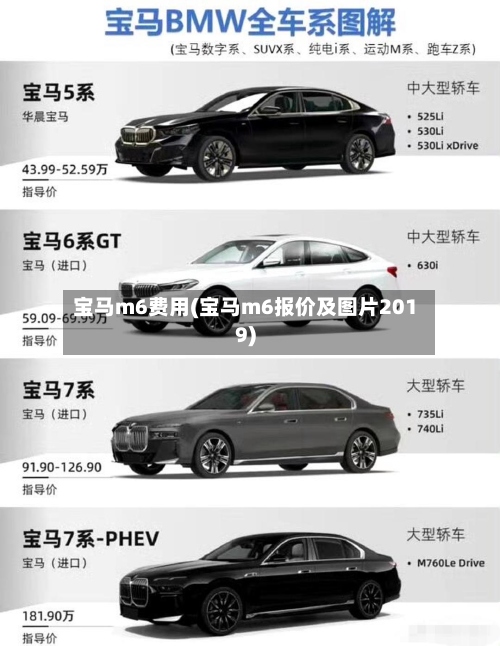 宝马m6费用(宝马m6报价及图片2019)