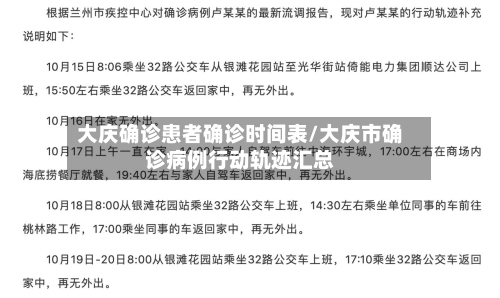 大庆确诊患者确诊时间表/大庆市确诊病例行动轨迹汇总-第3张图片