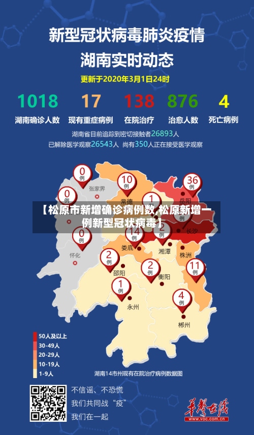 【松原市新增确诊病例数,松原新增一例新型冠状病毒】