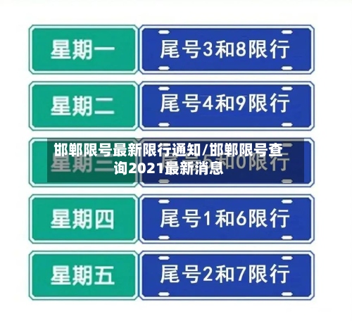 邯郸限号最新限行通知/邯郸限号查询2021最新消息-第3张图片