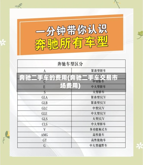 奔驰二手车的费用(奔驰二手车交易市场费用)