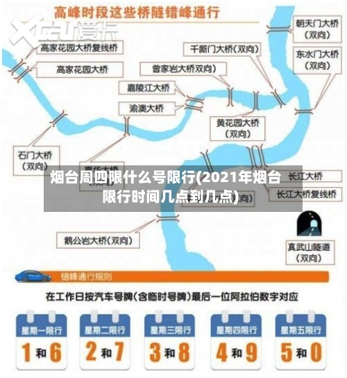 烟台周四限什么号限行(2021年烟台限行时间几点到几点)-第2张图片