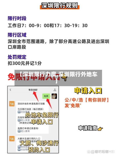 【深圳限行力度,深圳限行外地车】