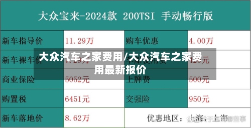 大众汽车之家费用/大众汽车之家费用最新报价-第2张图片