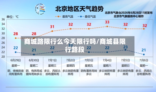 商城路限行么今天限行吗/商城县限行路段-第2张图片