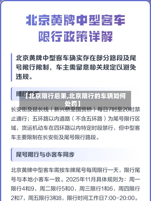 【北京限行后果,北京限行的车辆如何处罚】