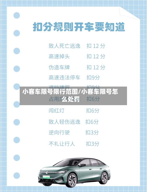 小客车限号限行范围/小客车限号怎么处罚