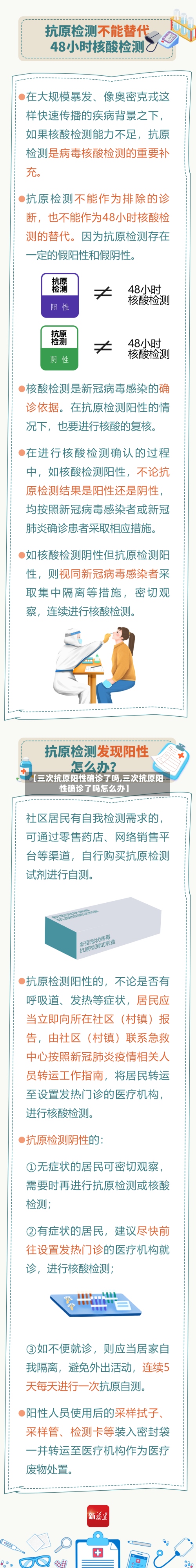 【三次抗原阳性确诊了吗,三次抗原阳性确诊了吗怎么办】