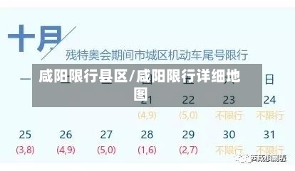 咸阳限行县区/咸阳限行详细地图