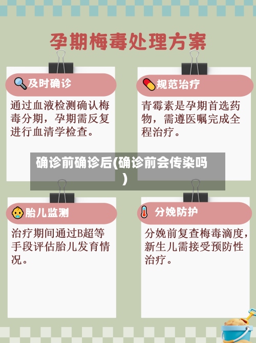 确诊前确诊后(确诊前会传染吗)-第2张图片