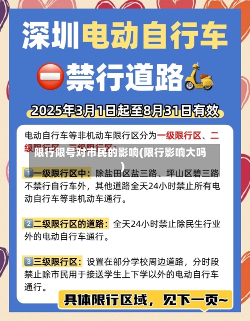限行限号对市民的影响(限行影响大吗)-第2张图片