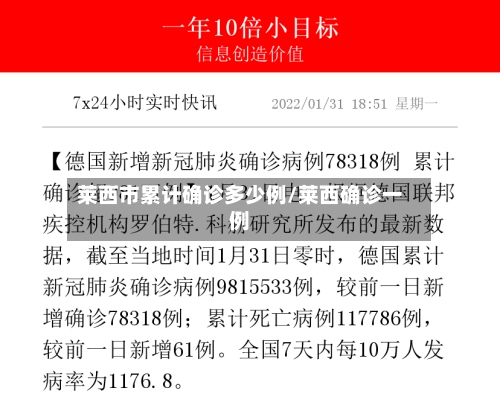 莱西市累计确诊多少例/莱西确诊一例