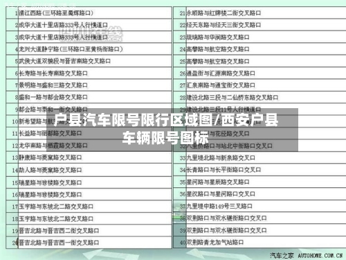 户县汽车限号限行区域图/西安户县车辆限号图标-第2张图片
