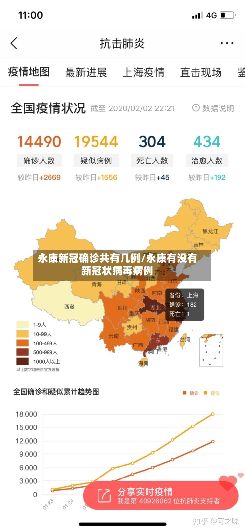 永康新冠确诊共有几例/永康有没有新冠状病毒病例-第2张图片