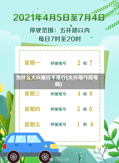 为什么大兴限行不限行(大兴限行尾号吗)-第3张图片