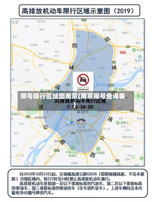限号限行区域图南京(南京限号查询表)