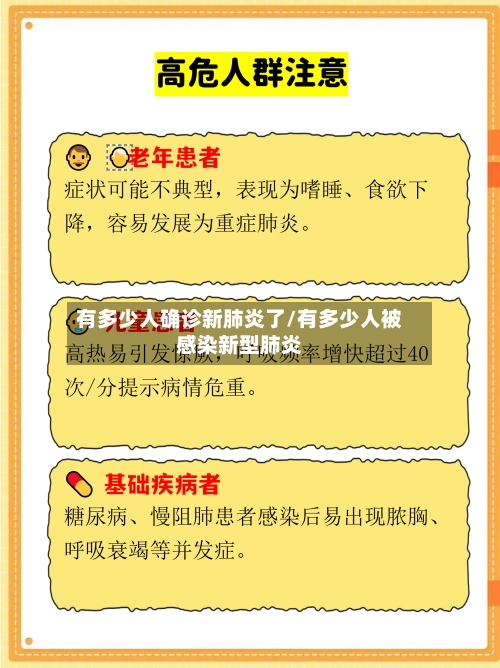 有多少人确诊新肺炎了/有多少人被感染新型肺炎
