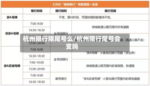 杭州限行限尾号么/杭州限行尾号会变吗