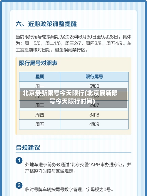 北京最新限号今天限行(北京最新限号今天限行时间)