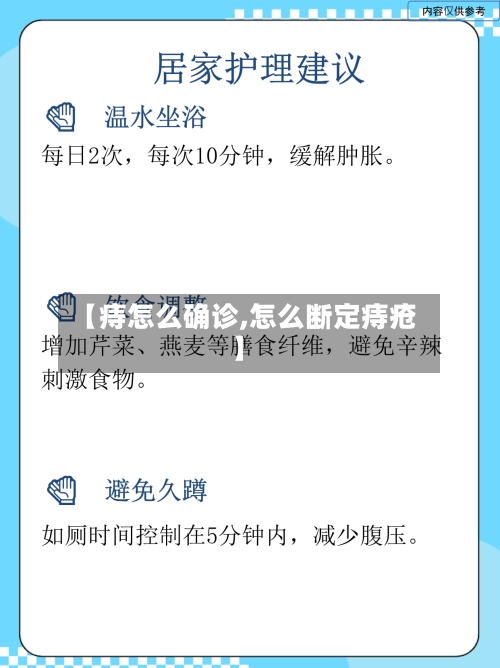 【痔怎么确诊,怎么断定痔疮】-第3张图片