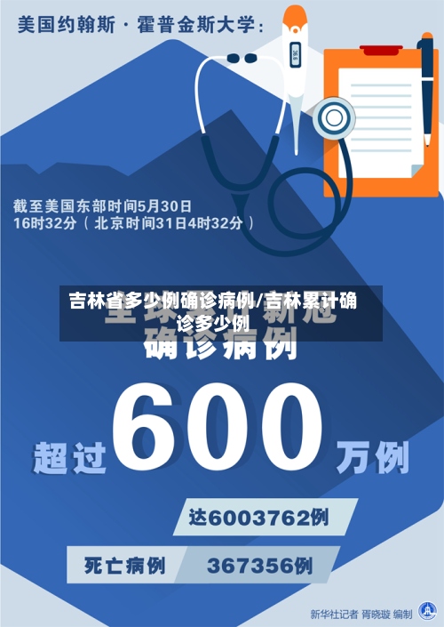 吉林省多少例确诊病例/吉林累计确诊多少例