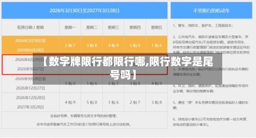 【数字牌限行都限行哪,限行数字是尾号吗】