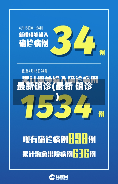 最新确诊(最新 确诊)