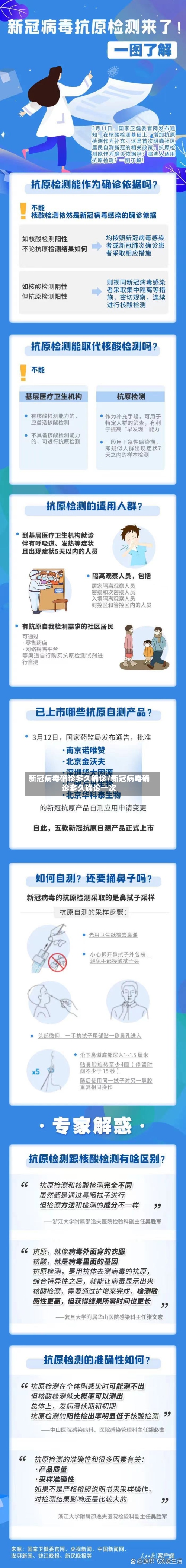 新冠病毒确诊多久确诊/新冠病毒确诊多久确诊一次