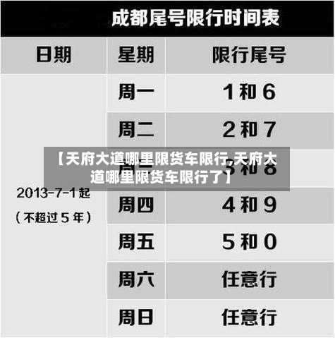 【天府大道哪里限货车限行,天府大道哪里限货车限行了】-第3张图片