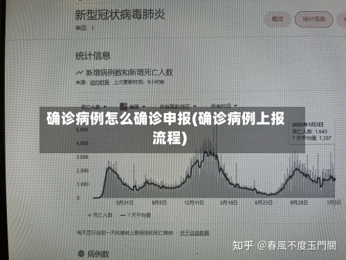 确诊病例怎么确诊申报(确诊病例上报流程)