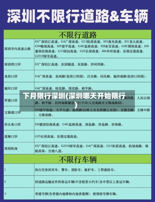 下月限行深圳(深圳哪天开始限行)-第3张图片