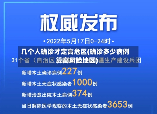 几个人确诊才定高危区(确诊多少病例算高风险地区)-第2张图片