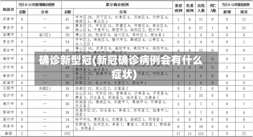 确诊新型冠(新冠确诊病例会有什么症状)-第2张图片