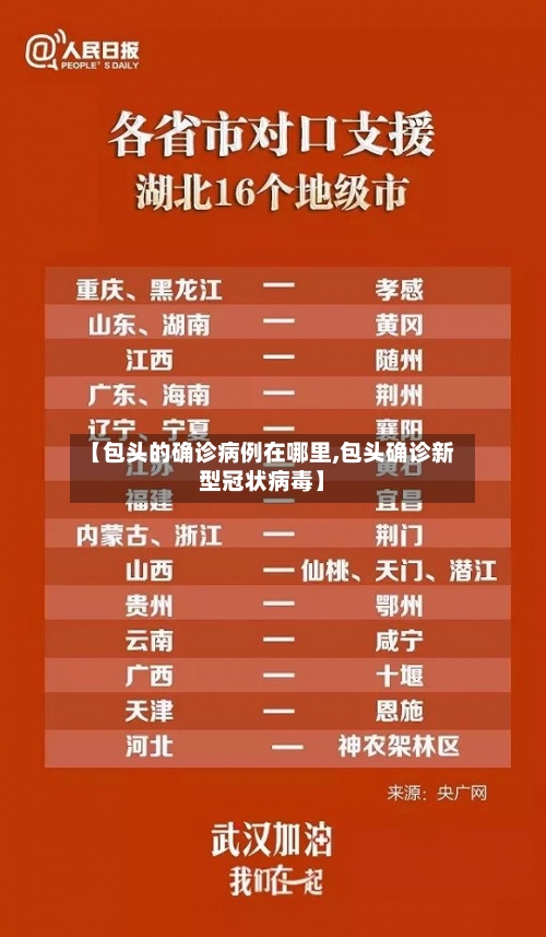 【包头的确诊病例在哪里,包头确诊新型冠状病毒】-第2张图片