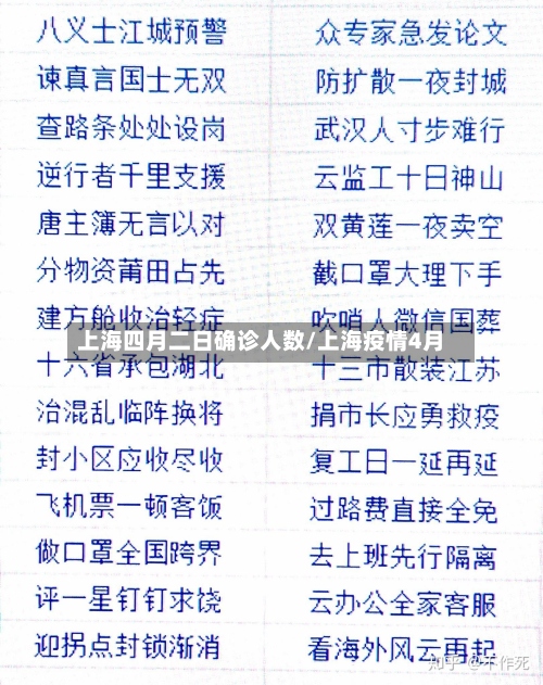 上海四月二日确诊人数/上海疫情4月-第3张图片