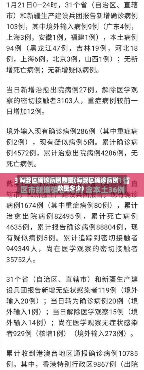 海淀区确诊病例数量(海淀区确诊病例数量多少)
