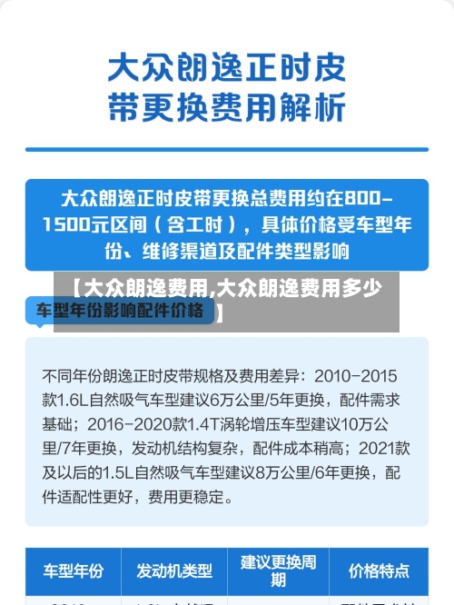【大众朗逸费用,大众朗逸费用多少】