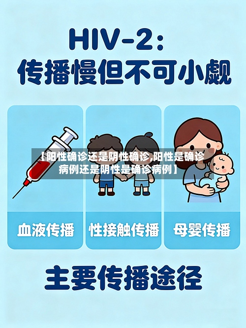 【阳性确诊还是阴性确诊,阳性是确诊病例还是阴性是确诊病例】
