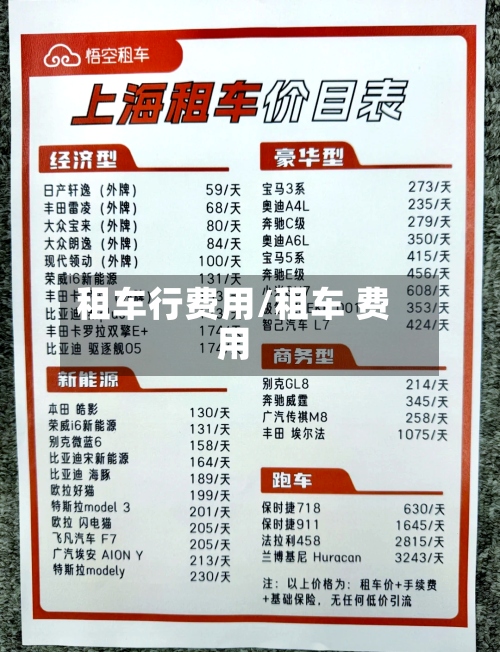 租车行费用/租车 费用-第3张图片