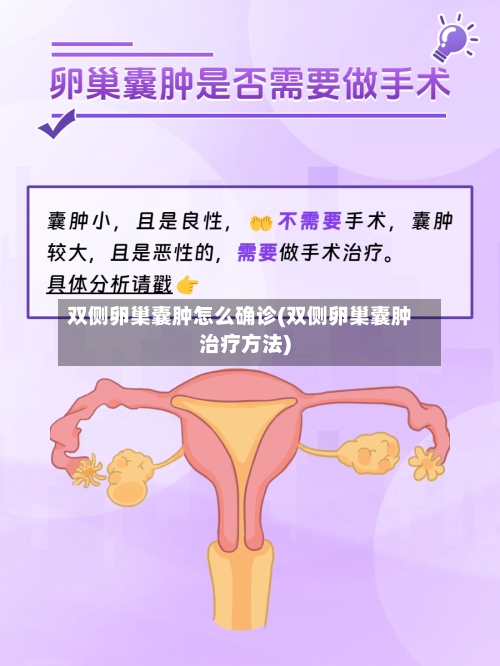 双侧卵巢囊肿怎么确诊(双侧卵巢囊肿治疗方法)-第2张图片