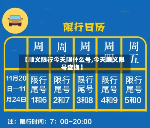 【顺义限行今天限什么号,今天顺义限号查询】