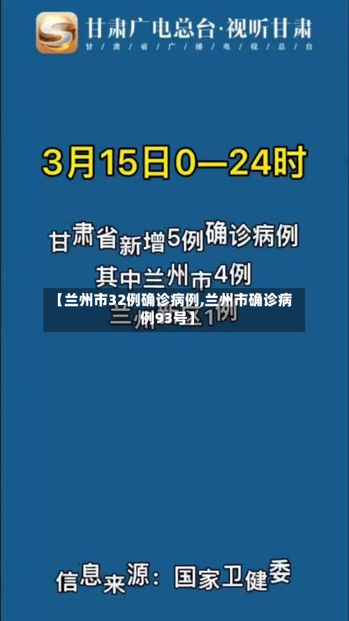 【兰州市32例确诊病例,兰州市确诊病例93号】-第2张图片