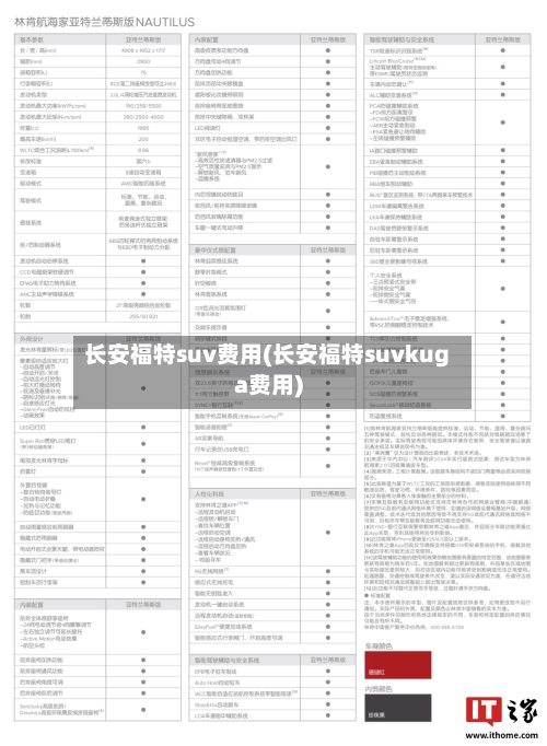 长安福特suv费用(长安福特suvkuga费用)-第2张图片