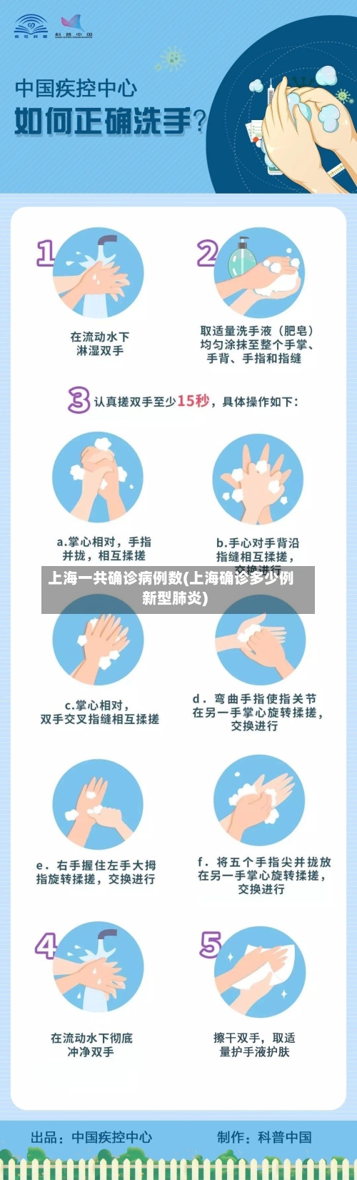 上海一共确诊病例数(上海确诊多少例新型肺炎)-第3张图片
